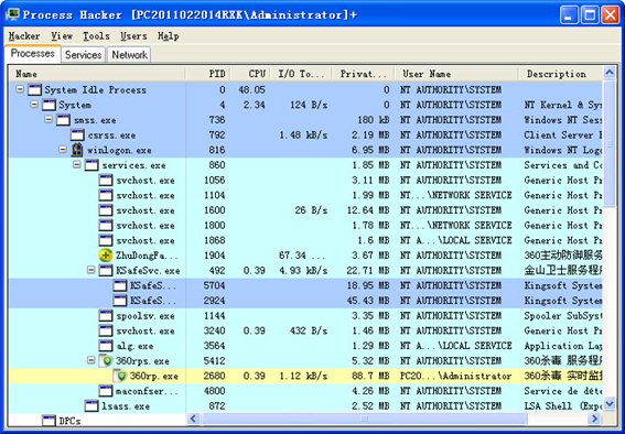 进程管理软件 Process Hacker v3.0.2496 英文绿色免费版图1
