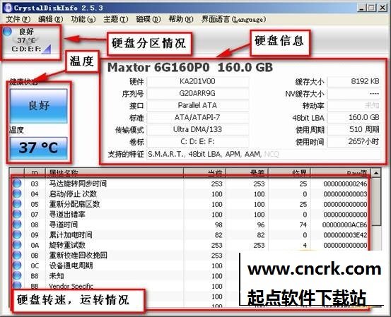 硬盘检测工具 CrystalDiskInfo 5.1.0 中文便携版图2
