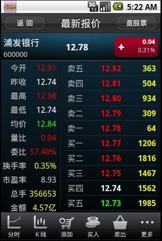 光大金阳光移动证券 v5.4.1.5 官方最新版图2