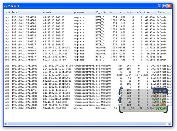 cFosSpeed中文破解版 v10.25.2311 最新下载图1