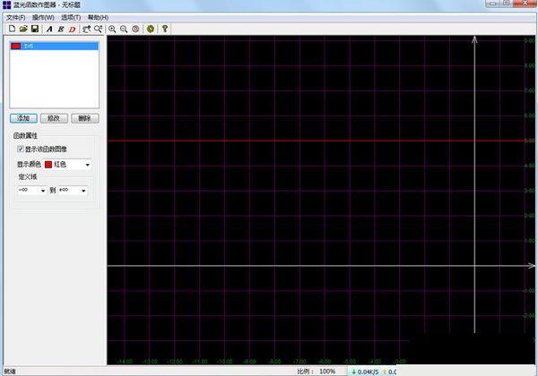 蓝光函数作图器下载 V1.12 免费下载图1