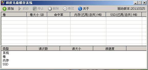 深度无盘缓存系统 V2.6 绿色免费版图1