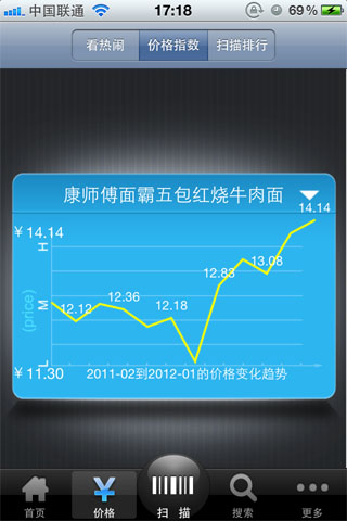 我查查条码扫描比价 for iPhone v9.5.6 越狱版图1