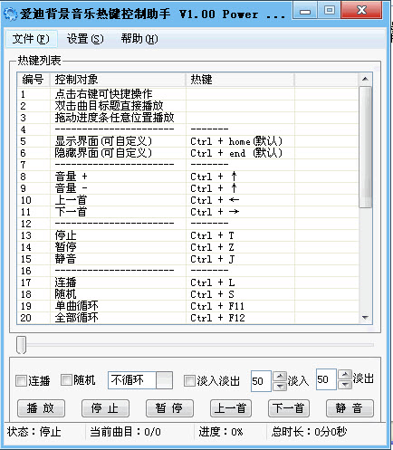 爱迪背景音乐热键控制助手 1.0 绿色版图1