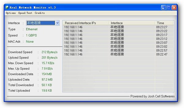 局域网IP流量监视器(Real Network Monitor) V1.4 官方绿色版图1