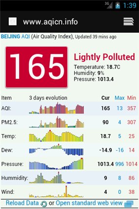 全国空气质量(air quality) v4.1.1 安卓版图1