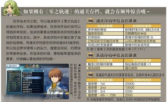 英雄传说:碧之轨迹完美存档 绿色版图1