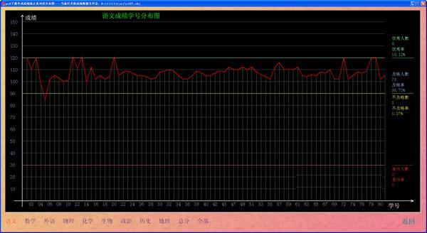 教务助理 v13.5.2 免费版图1