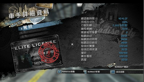 火爆狂飙5天堂存档图1