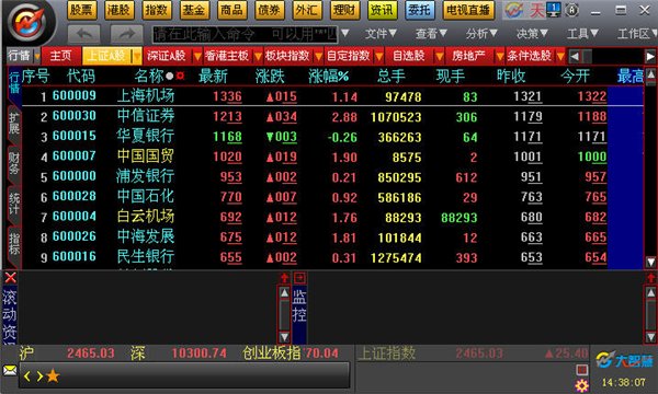 天源证券大智慧 V7.0专业版图1