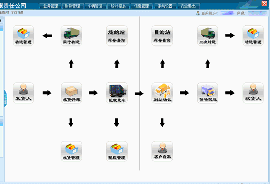 物流甲下载2.0 官方安装版图1