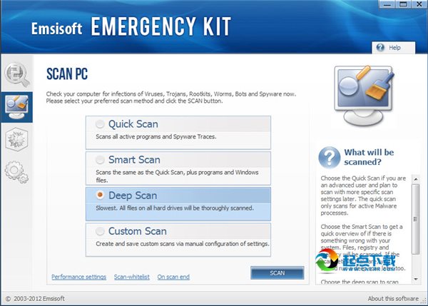 Emsisoft Emergency Kit 4.0.0.17 官方版图1